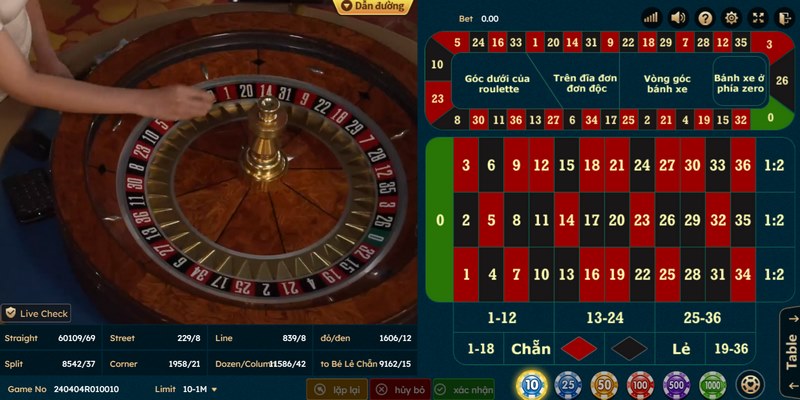 Roulette là trò chơi phổ biến trong sòng bạc dưới sự điều khiển của Dealer